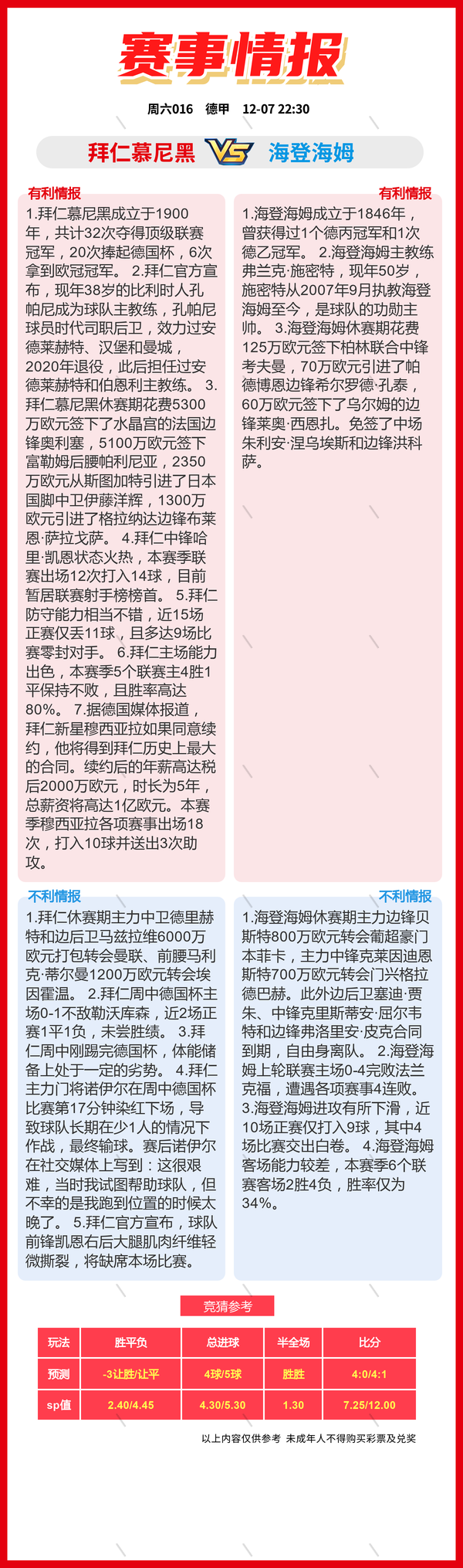 12.7周六：42场 竞彩足球比赛看法比分推荐、门兴vs多特蒙德-10.jpg