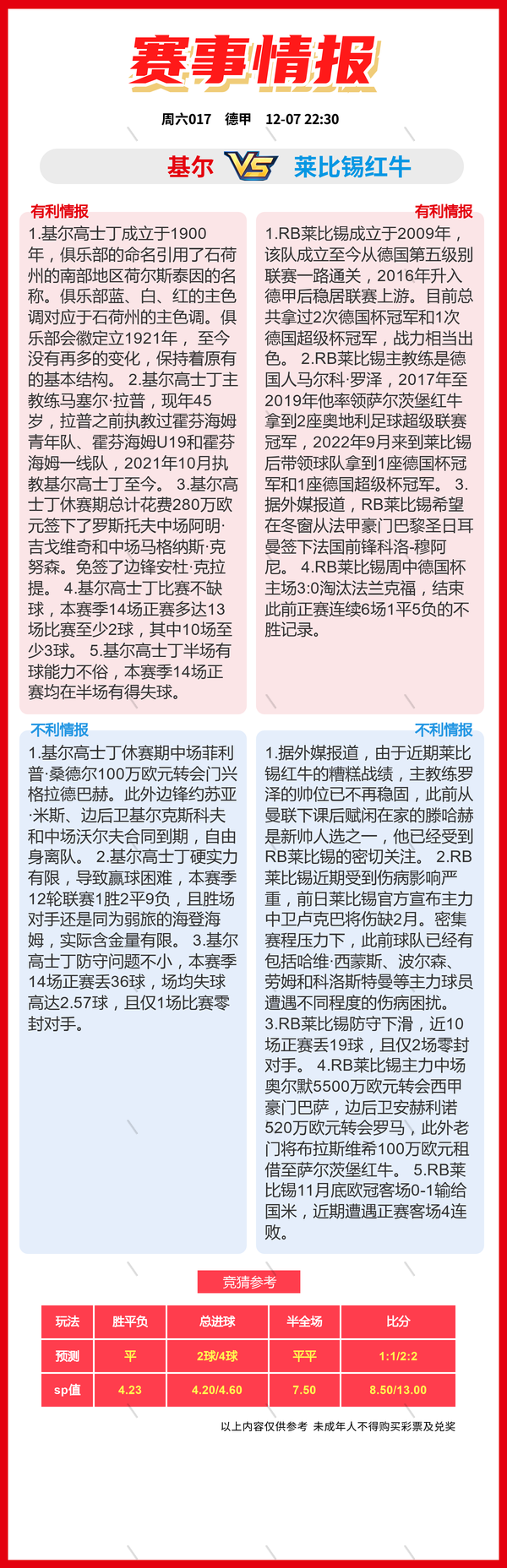 12.7周六：42场 竞彩足球比赛看法比分推荐、门兴vs多特蒙德-11.jpg