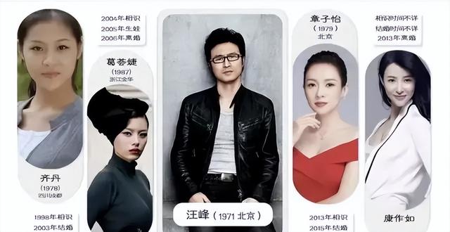 我们都误解了，汪峰其实上头条不难，换个女人就可以上一次-2.jpg