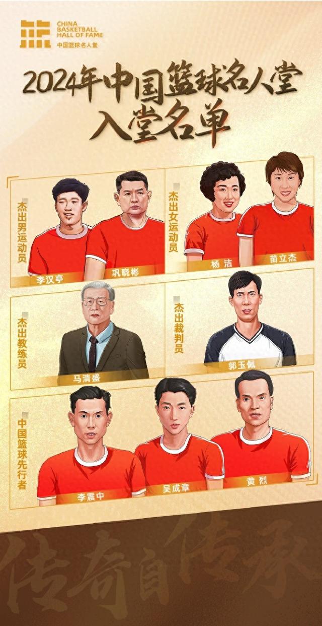 2024年中国篮球名人堂入堂名单公布,巩晓彬、苗立杰等入选-1.jpg