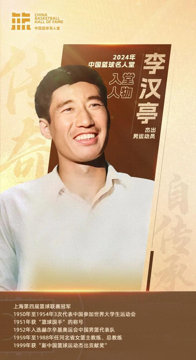 2024年中国篮球名人堂入堂人物揭晓-1.jpg