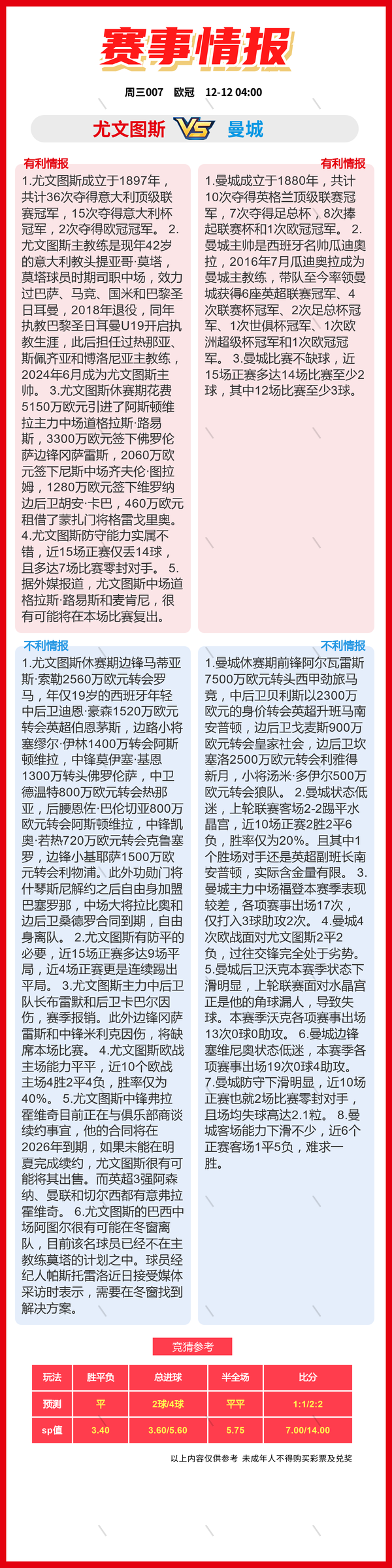 12.11周三：14场 竞彩足球比赛看法比分推荐、斯图加特vs年轻人-6.jpg