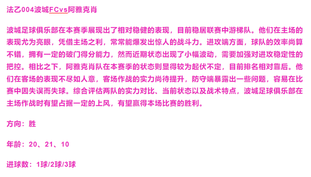 12月13日 周五足球19场解读：特尔斯达vs海尔蒙特 恩波利vs都灵-4.jpg