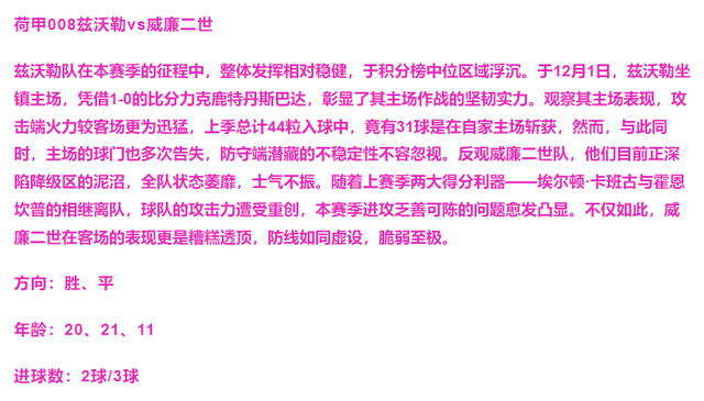 12月13日 周五足球19场解读：特尔斯达vs海尔蒙特 恩波利vs都灵-8.jpg