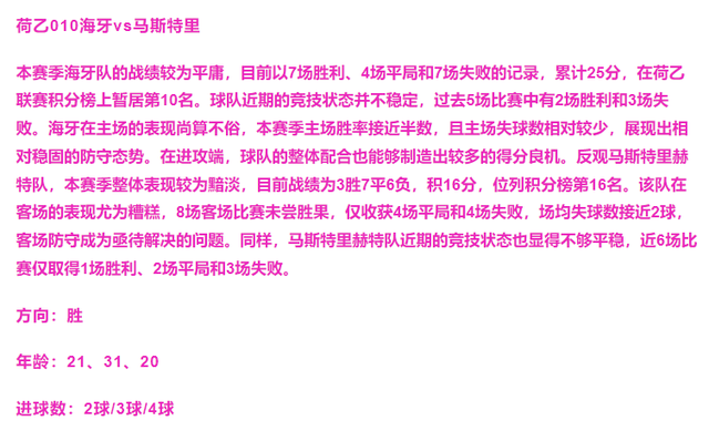 12月13日 周五足球19场解读：特尔斯达vs海尔蒙特 恩波利vs都灵-10.jpg