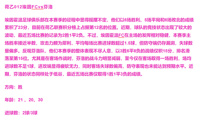 12月13日 周五足球19场解读：特尔斯达vs海尔蒙特 恩波利vs都灵-12.jpg