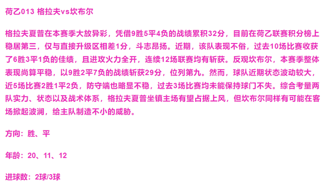 12月13日 周五足球19场解读：特尔斯达vs海尔蒙特 恩波利vs都灵-13.jpg