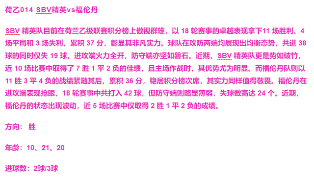 12月13日 周五足球19场解读：特尔斯达vs海尔蒙特 恩波利vs都灵-14.jpg
