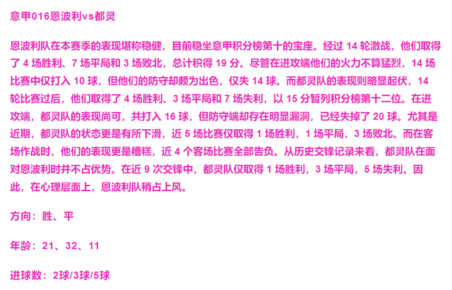 12月13日 周五足球19场解读：特尔斯达vs海尔蒙特 恩波利vs都灵-16.jpg