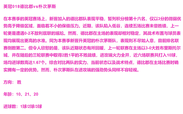 12月13日 周五足球19场解读：特尔斯达vs海尔蒙特 恩波利vs都灵-18.jpg