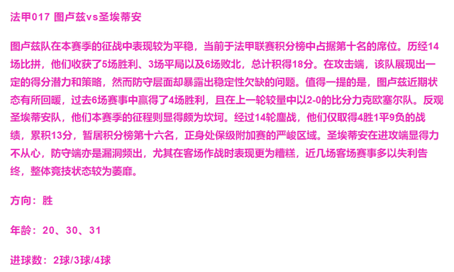 12月13日 周五足球19场解读：特尔斯达vs海尔蒙特 恩波利vs都灵-17.jpg