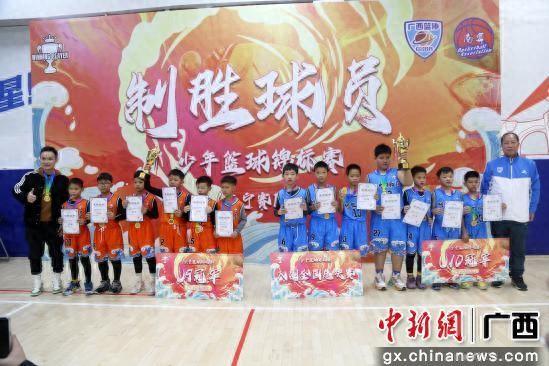 2024年制胜球员·少年篮球锦标赛（南宁赛区）落幕-1.jpg