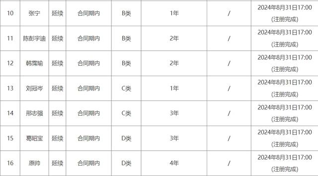 定了，不打了！张宁自动停赛一场！22分干翻卫冕冠军-7.jpg