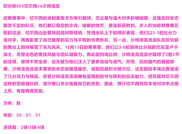 12月19日 周四足球19场解读：维快速vs哥本哈根 莫尔德vs博莱-2.jpg