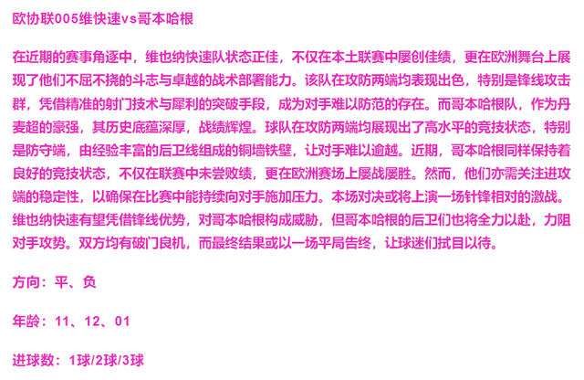 12月19日 周四足球19场解读：维快速vs哥本哈根 莫尔德vs博莱-5.jpg