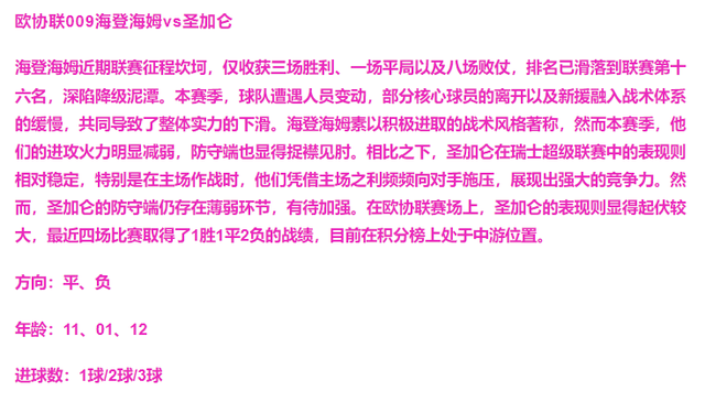 12月19日 周四足球19场解读：维快速vs哥本哈根 莫尔德vs博莱-9.jpg