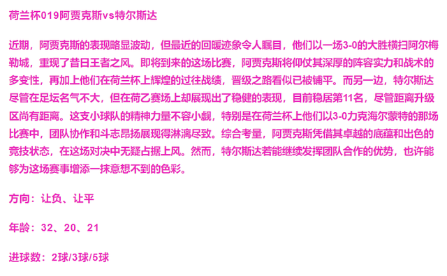 12月19日 周四足球19场解读：维快速vs哥本哈根 莫尔德vs博莱-19.jpg