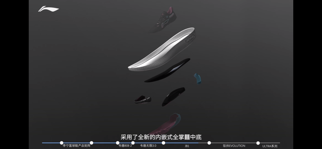 李宁2022秋季篮球鞋新品发布会炸了-15.jpg