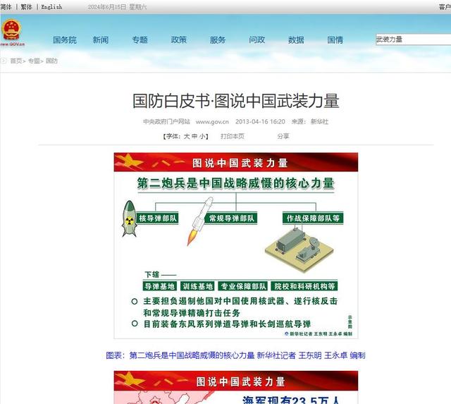 从海陆空三军装备来对比，2024年中美之间的军事实力，还差多少-33.jpg