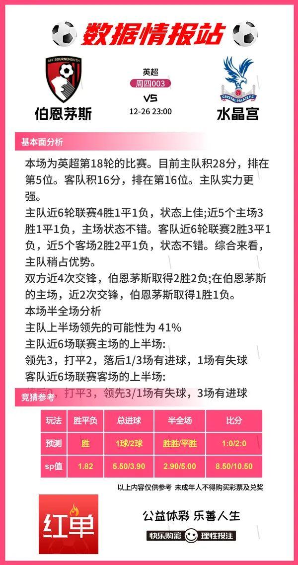 足球比赛前瞻分享，曼城VS埃弗顿、利物浦VS狐狸城-3.jpg