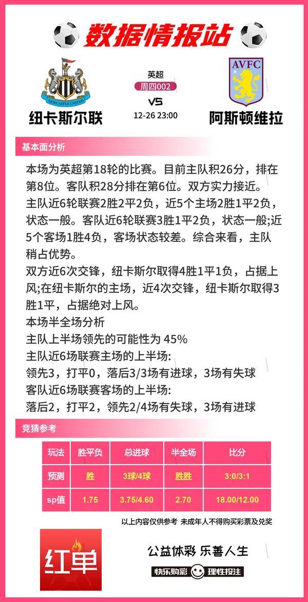 足球比赛前瞻分享，曼城VS埃弗顿、利物浦VS狐狸城-2.jpg