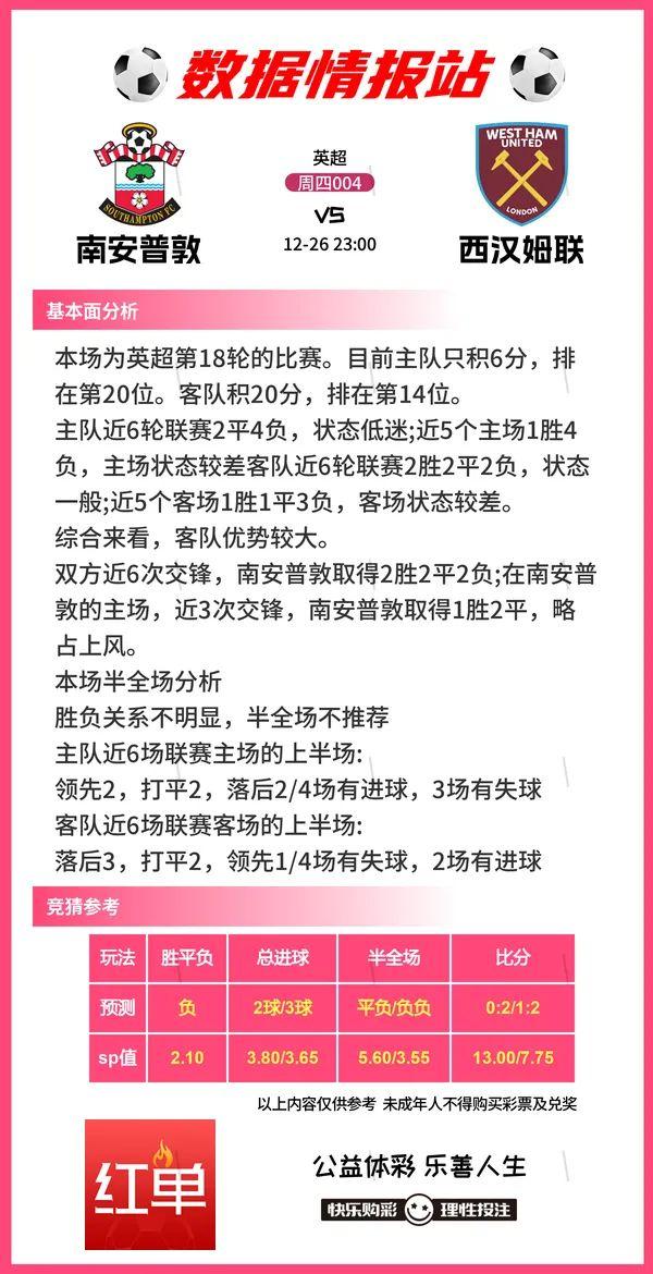 足球比赛前瞻分享，曼城VS埃弗顿、利物浦VS狐狸城-4.jpg