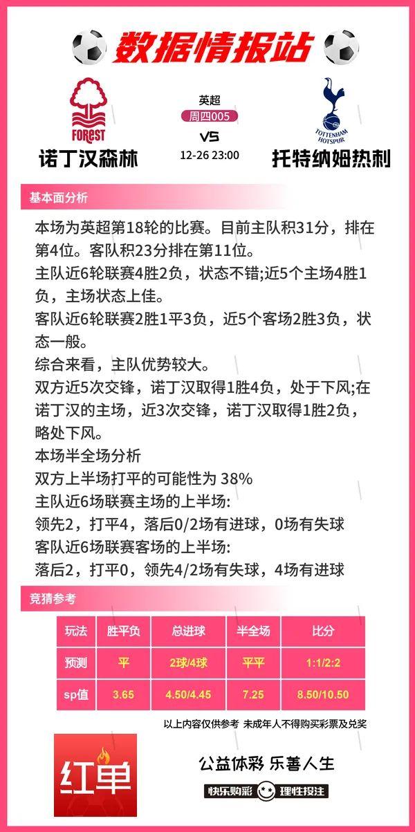 足球比赛前瞻分享，曼城VS埃弗顿、利物浦VS狐狸城-5.jpg