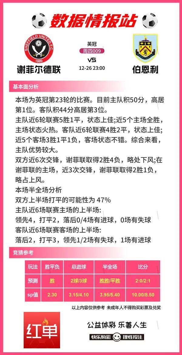足球比赛前瞻分享，曼城VS埃弗顿、利物浦VS狐狸城-9.jpg