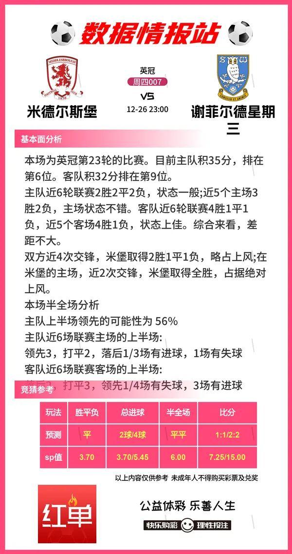 足球比赛前瞻分享，曼城VS埃弗顿、利物浦VS狐狸城-7.jpg