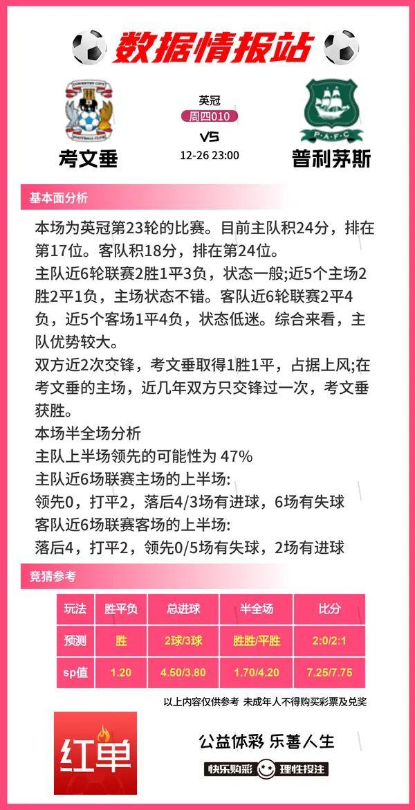 足球比赛前瞻分享，曼城VS埃弗顿、利物浦VS狐狸城-10.jpg