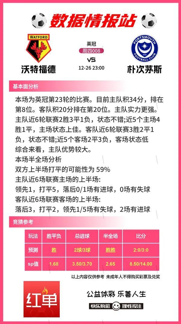 足球比赛前瞻分享，曼城VS埃弗顿、利物浦VS狐狸城-8.jpg