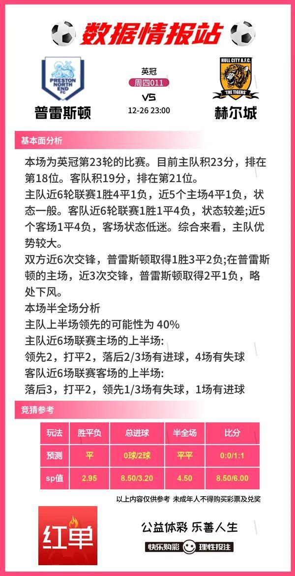 足球比赛前瞻分享，曼城VS埃弗顿、利物浦VS狐狸城-11.jpg