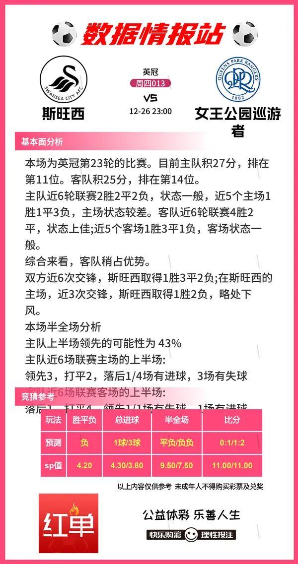 足球比赛前瞻分享，曼城VS埃弗顿、利物浦VS狐狸城-13.jpg