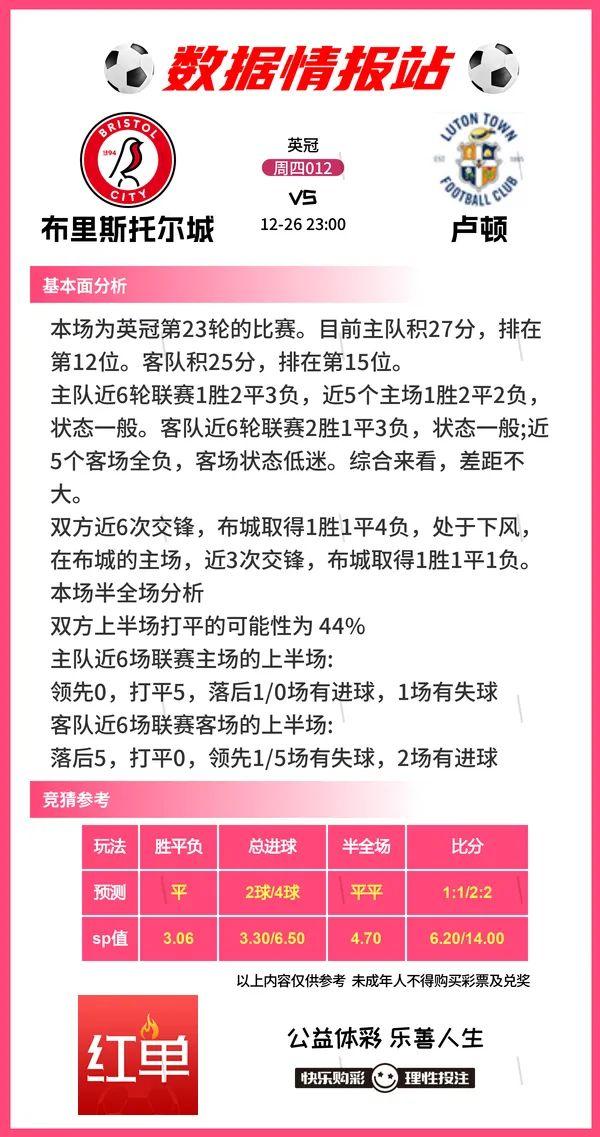 足球比赛前瞻分享，曼城VS埃弗顿、利物浦VS狐狸城-12.jpg