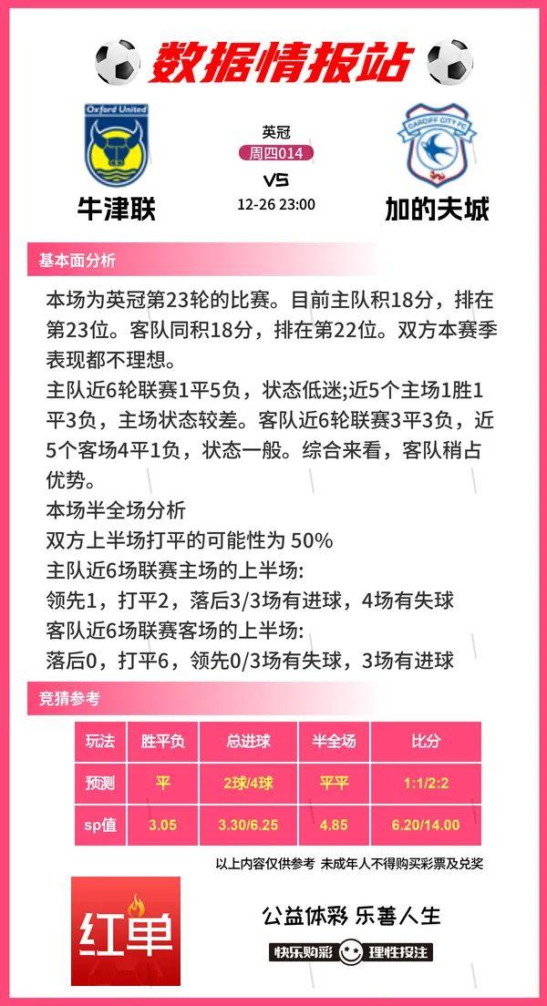 足球比赛前瞻分享，曼城VS埃弗顿、利物浦VS狐狸城-14.jpg