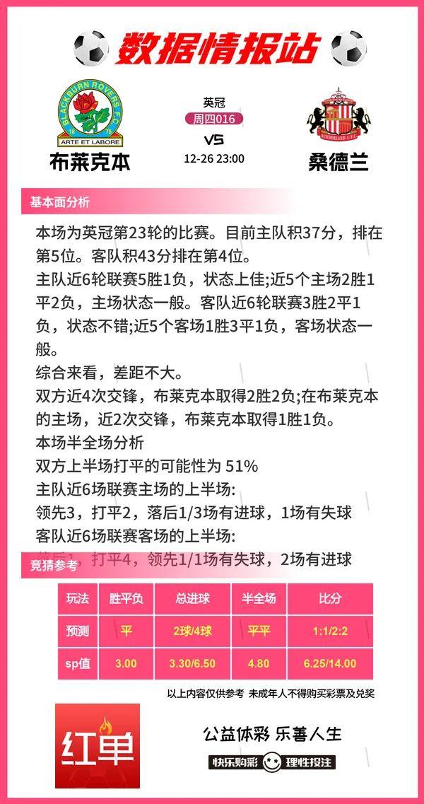 足球比赛前瞻分享，曼城VS埃弗顿、利物浦VS狐狸城-16.jpg