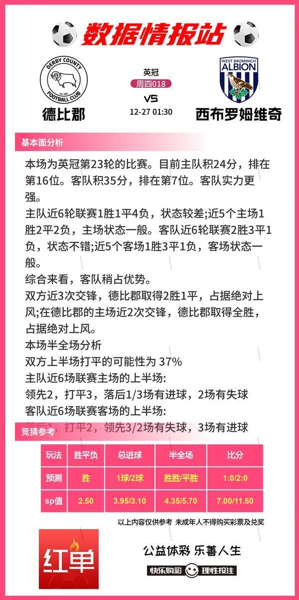 足球比赛前瞻分享，曼城VS埃弗顿、利物浦VS狐狸城-18.jpg