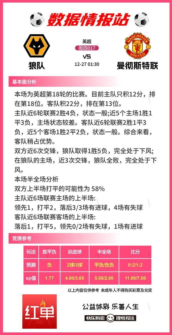 足球比赛前瞻分享，曼城VS埃弗顿、利物浦VS狐狸城-17.jpg