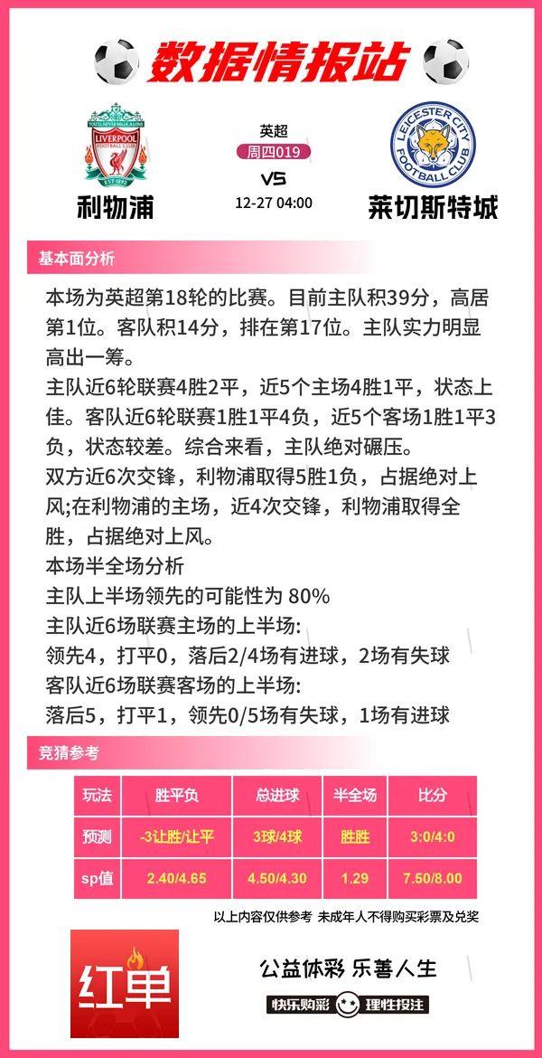 足球比赛前瞻分享，曼城VS埃弗顿、利物浦VS狐狸城-19.jpg