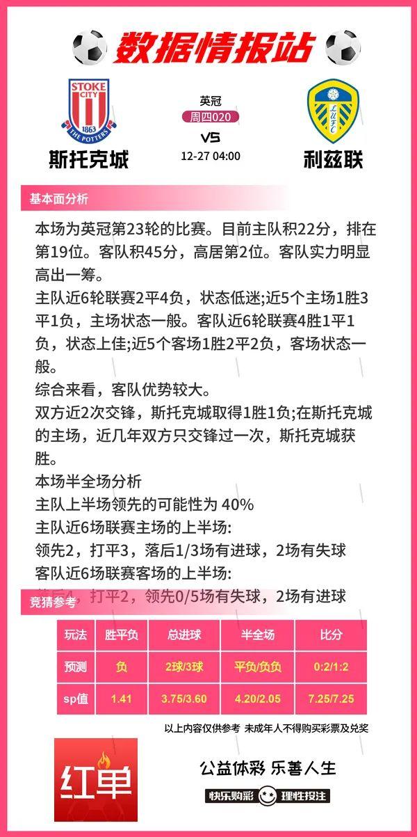 足球比赛前瞻分享，曼城VS埃弗顿、利物浦VS狐狸城-20.jpg