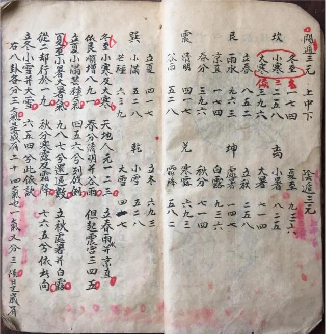 阴阳八卦奇门遁甲-3.jpg