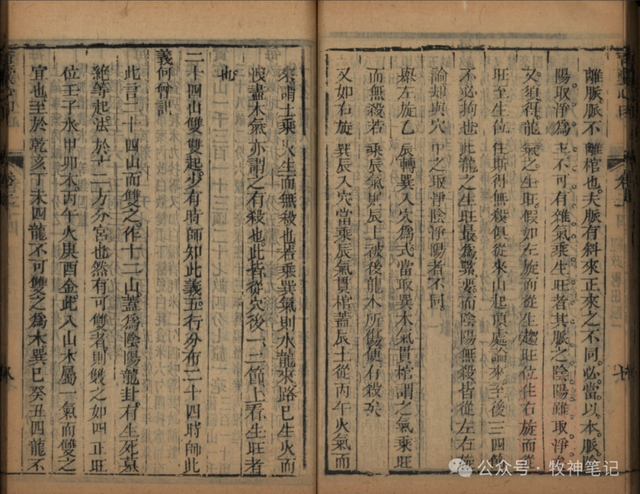 “阴阳五行、八卦、二十四山”地理青囊经解（天玉经解）合刻本-7.jpg