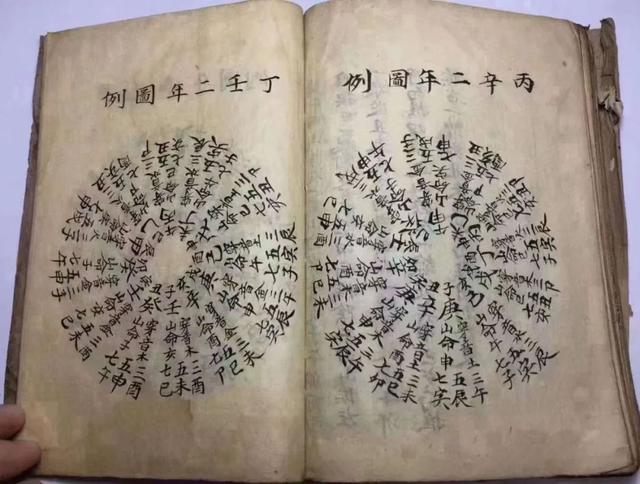 《风水秘传口诀》独家揭秘：乾卦红鸾水法的奥秘-2.jpg