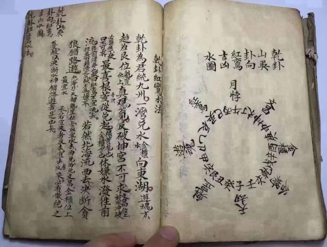 《风水秘传口诀》独家揭秘：乾卦红鸾水法的奥秘-6.jpg