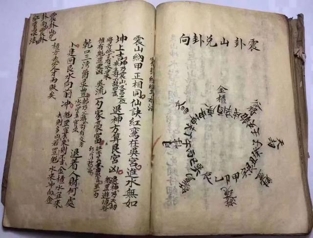 《风水秘传口诀》独家揭秘：乾卦红鸾水法的奥秘-7.jpg