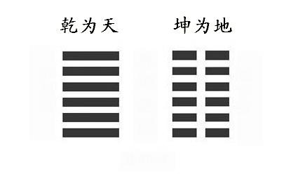 【觉悟传统文化《周易》（21）】——八卦定乾坤-6.jpg