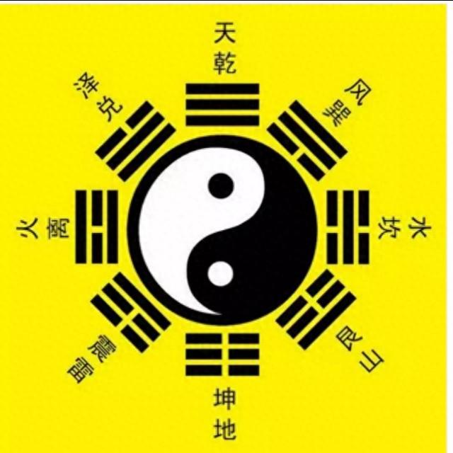 教你10分钟轻松看懂八卦图，非常好用-1.jpg