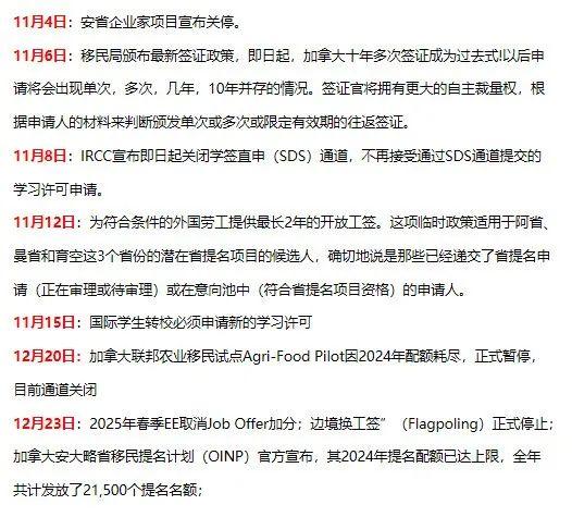 2024年加拿大移民政策巨变：30次调整背后的机遇与挑战-5.jpg