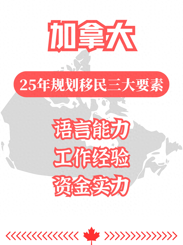 25年规划加拿大移民只需关注这三点！-1.jpg