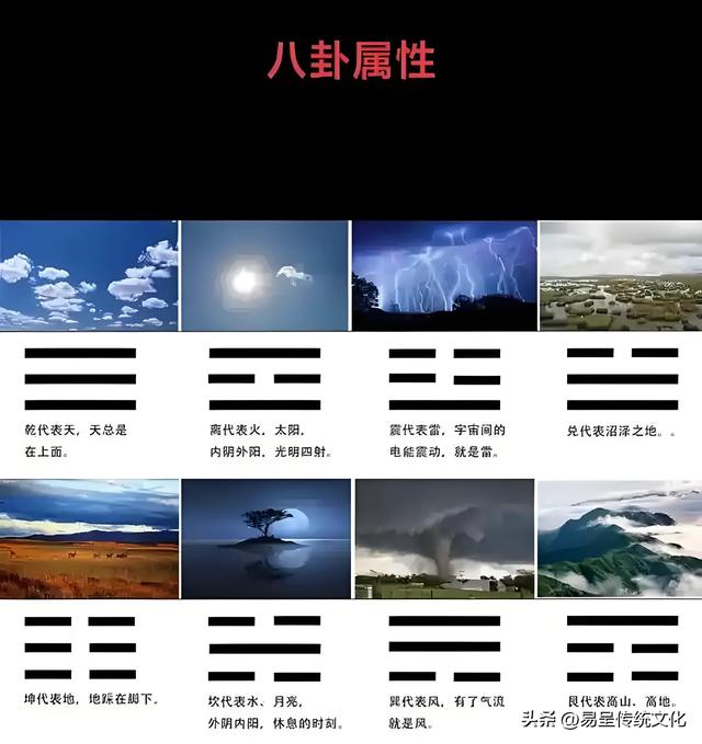 不可不知的八卦真相颠覆传统观念智慧-2.jpg